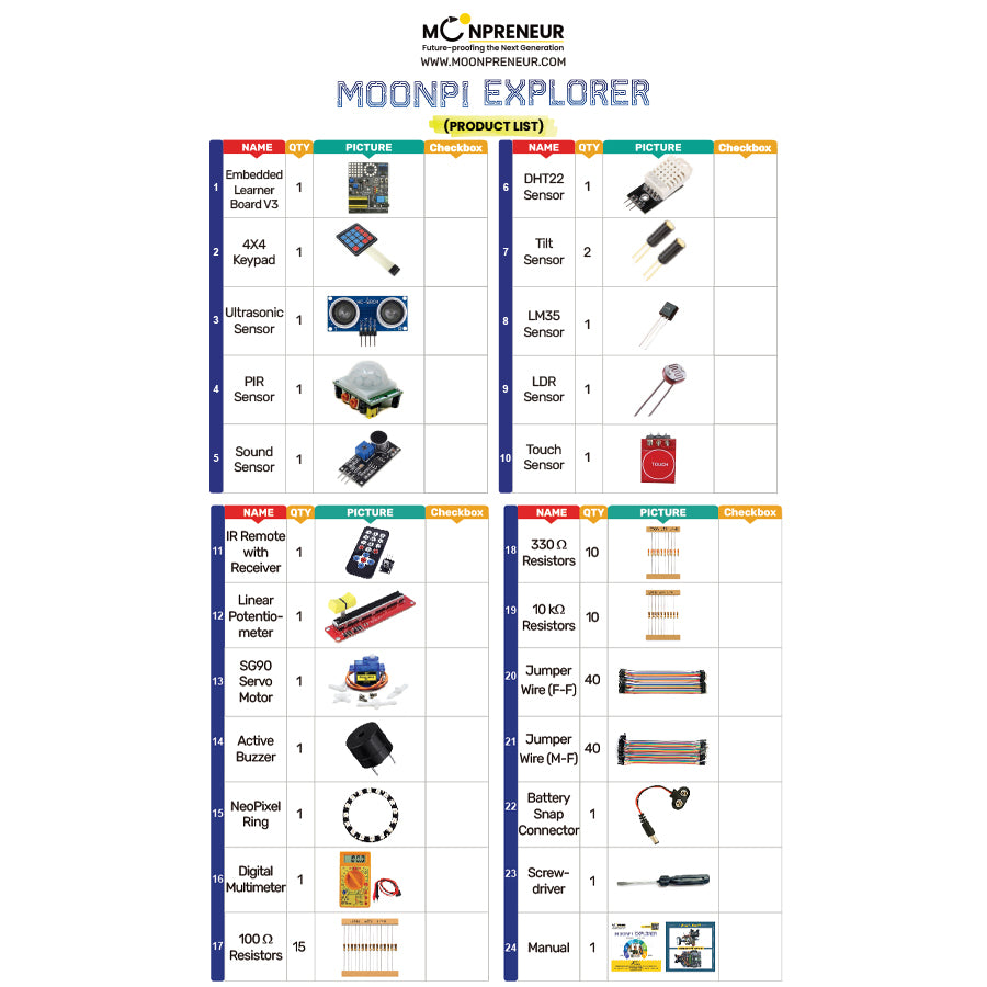 Moonpi Explorer