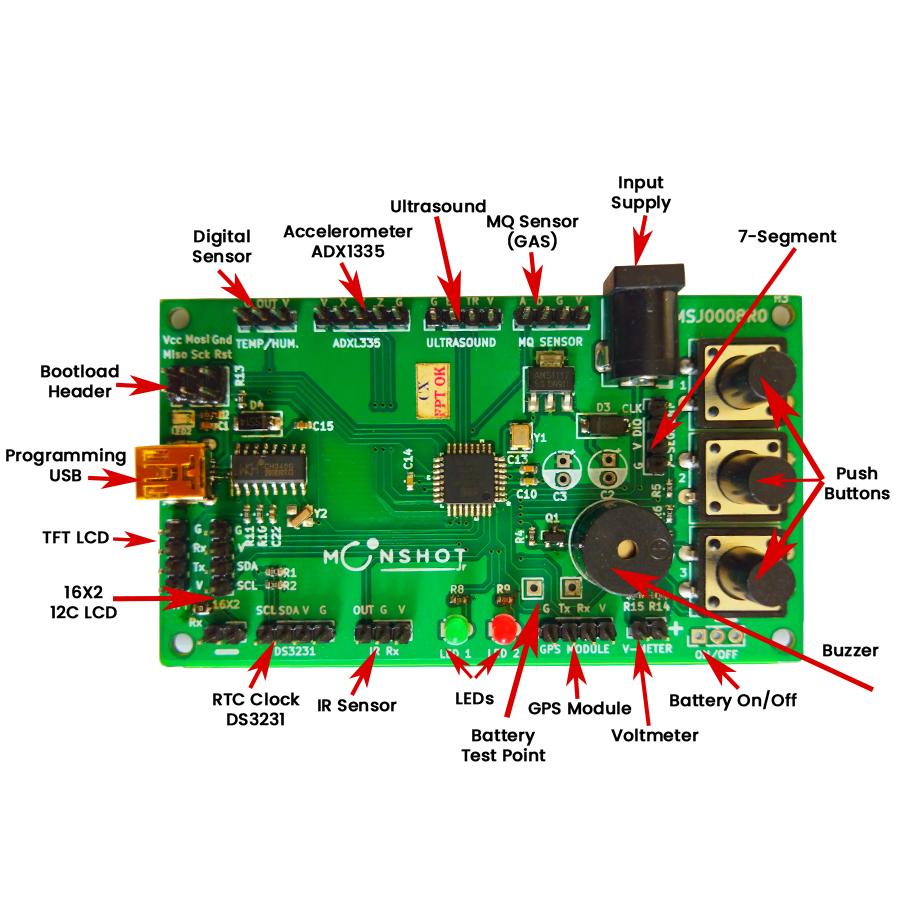 Product Development Board-V2